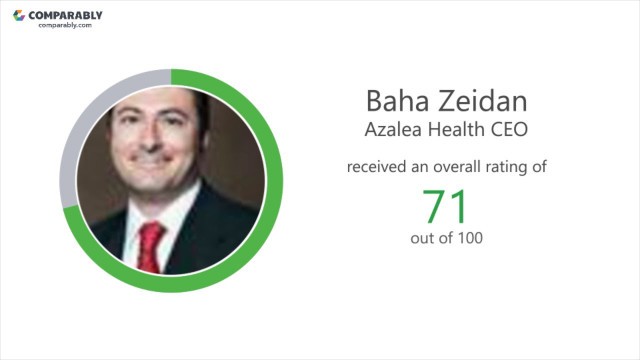 'Azalea Health Employee Reviews - Q3 2018'