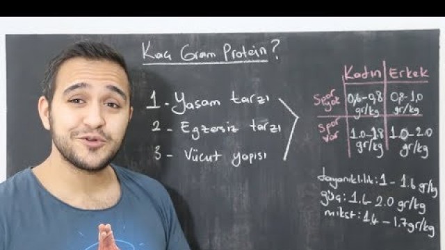 'Günlük protein ihtiyacı: Kaç Gram Protein Almalıyım? | Dr.Can'