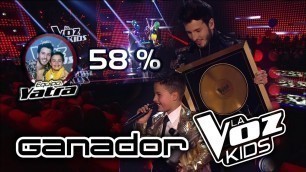 'Juanse Laverde Ganador de La Voz Kids Colombia 2018 - Resultados Finales HD'