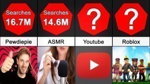 'Comparison: Most Searched Keywords On YOUTUBE'