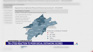 'Tri-Cities residents react to negative Ballad Health physical distancing scorecards'