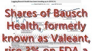 'Shares of Bausch Health, formerly known as Valeant, rise 3% on FDA app...'