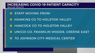 'Ballad Health relocating staff to increase capacity for COVID-19 patients'