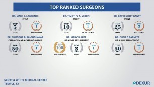 'Top Ranked Surgeons at Baylor Scott & White Medical Center, Texas'