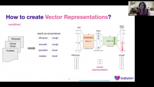 'Babylon Health: How to represent medical terminology for Machine Learning.'