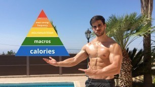 'How To Achieve Your Fitness Goal Either Is Fat Loss or Muscle Gain | Nutrition Pyramid Explained'