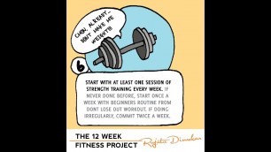 'Why you should do strength training atleast once a week'