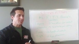 '5 Principles of Fitness -  2 principle of FIIT'