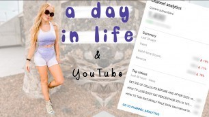 'A Day In Life Of A Poor Fitness \'YouTuber\' // Revealing How Much Money Does My YouTube Channel Make'